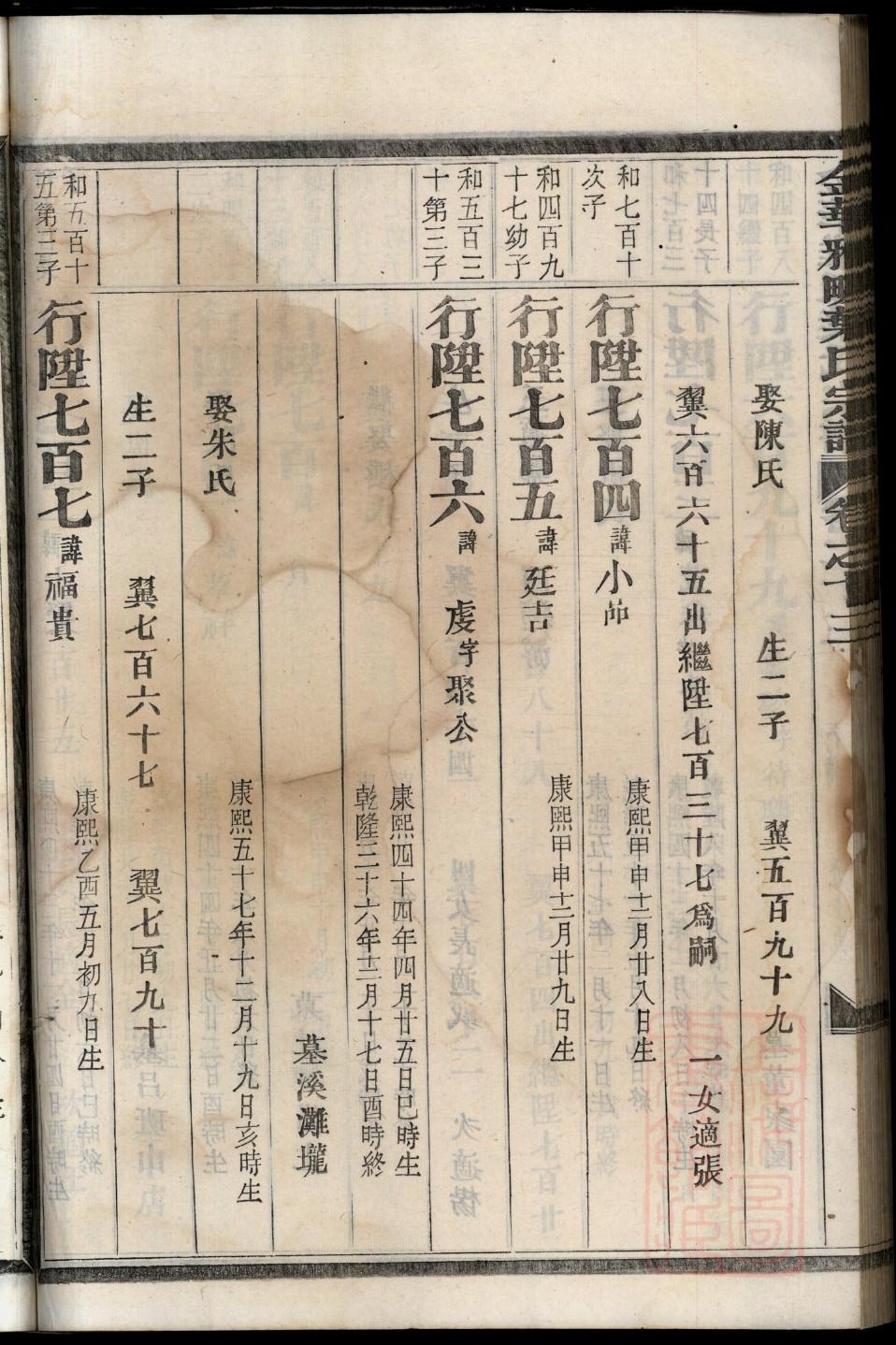 杨氏家谱序言范文
