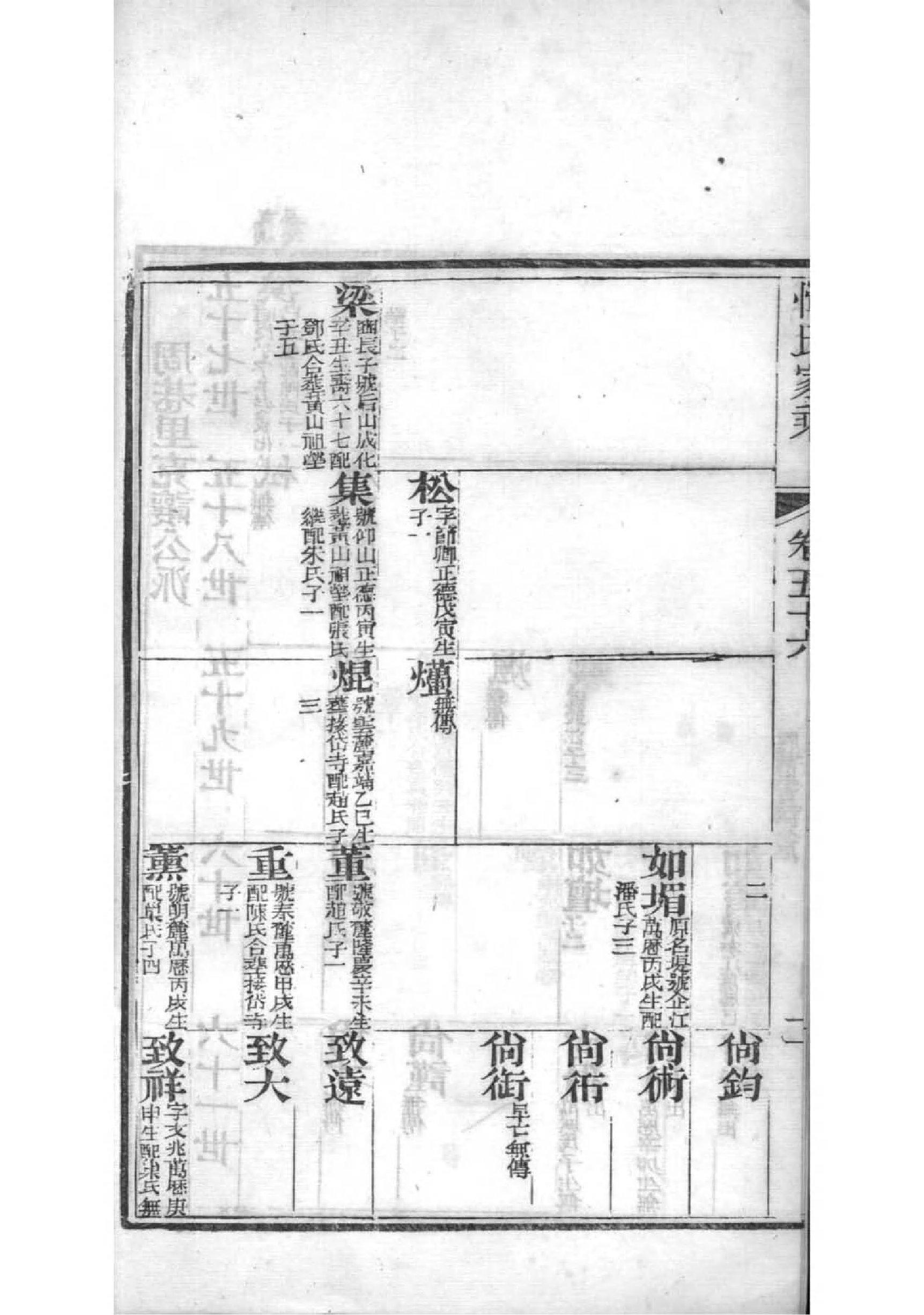 贵州威宁府李家谱