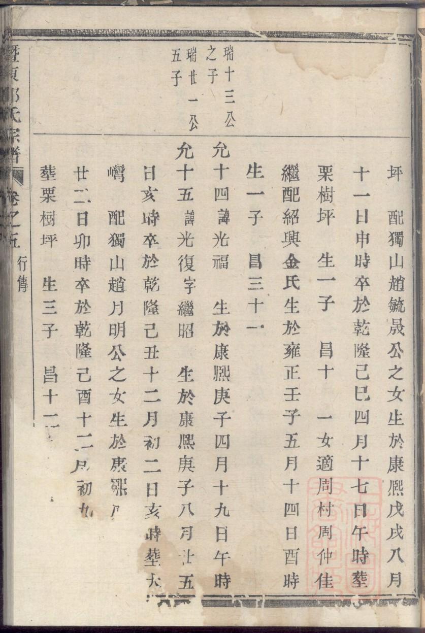 王字家谱
