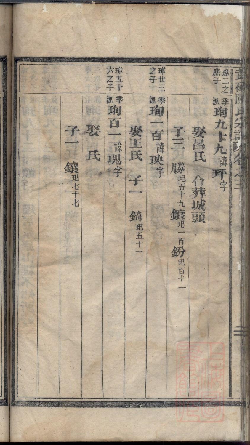 乔家大院的人物家谱