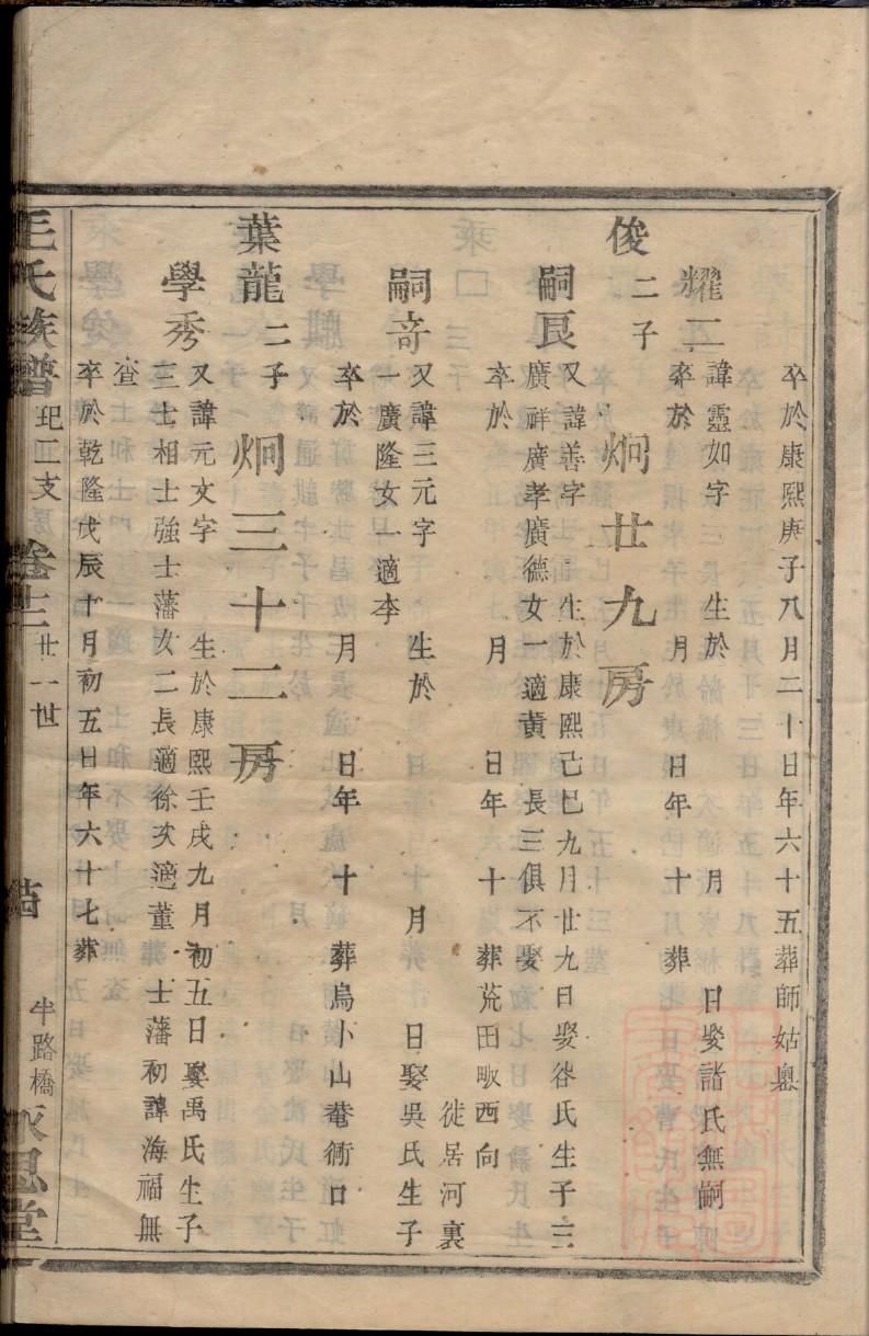 士姓辈分排行世系表