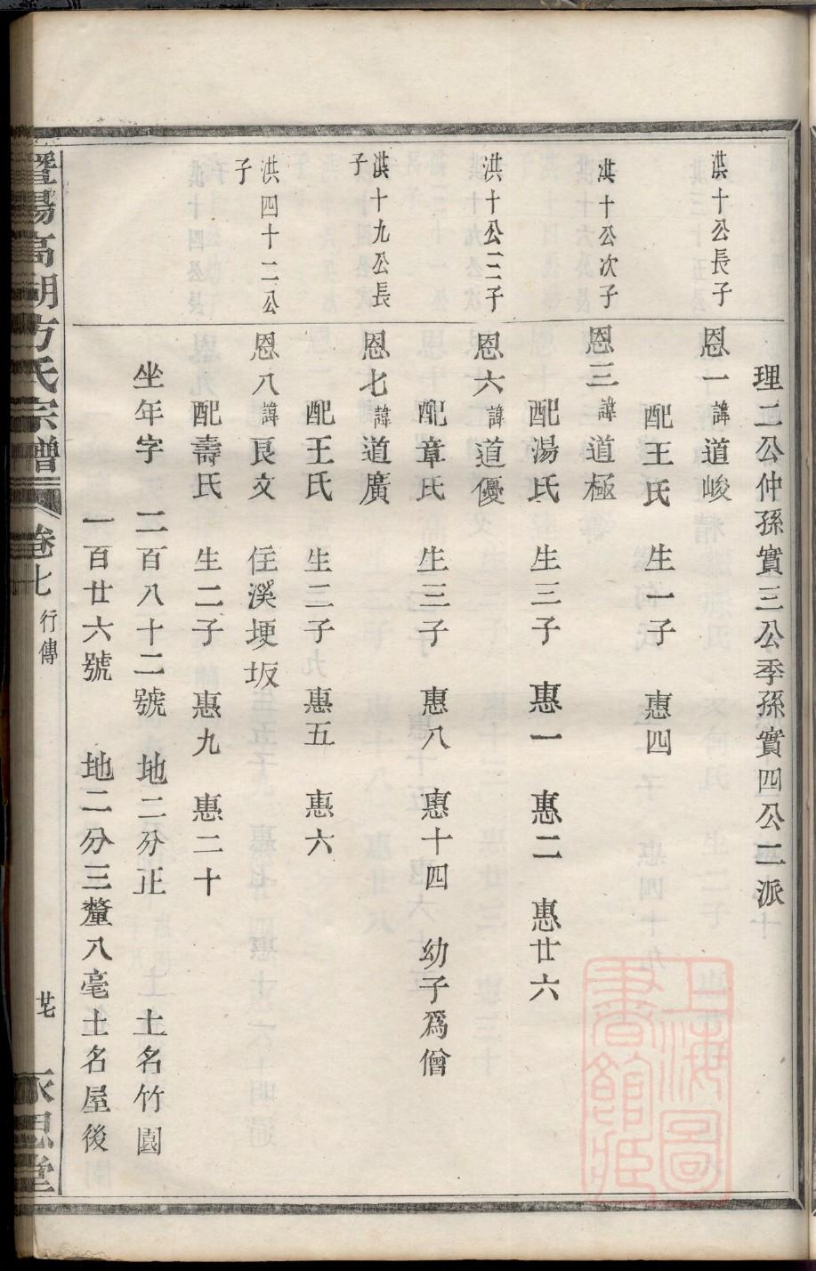 谬氏的起源