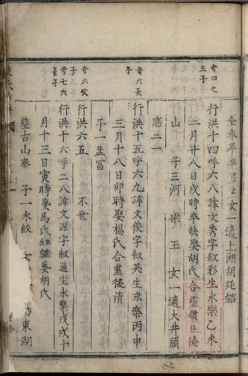 族谱太厚怎么办