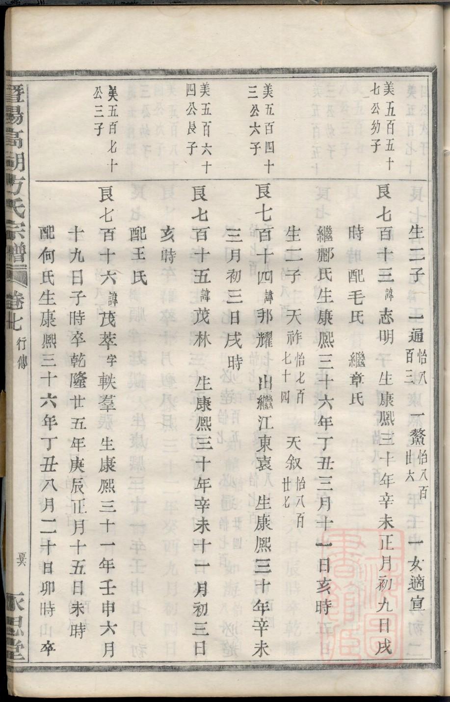不姓全国有多少人