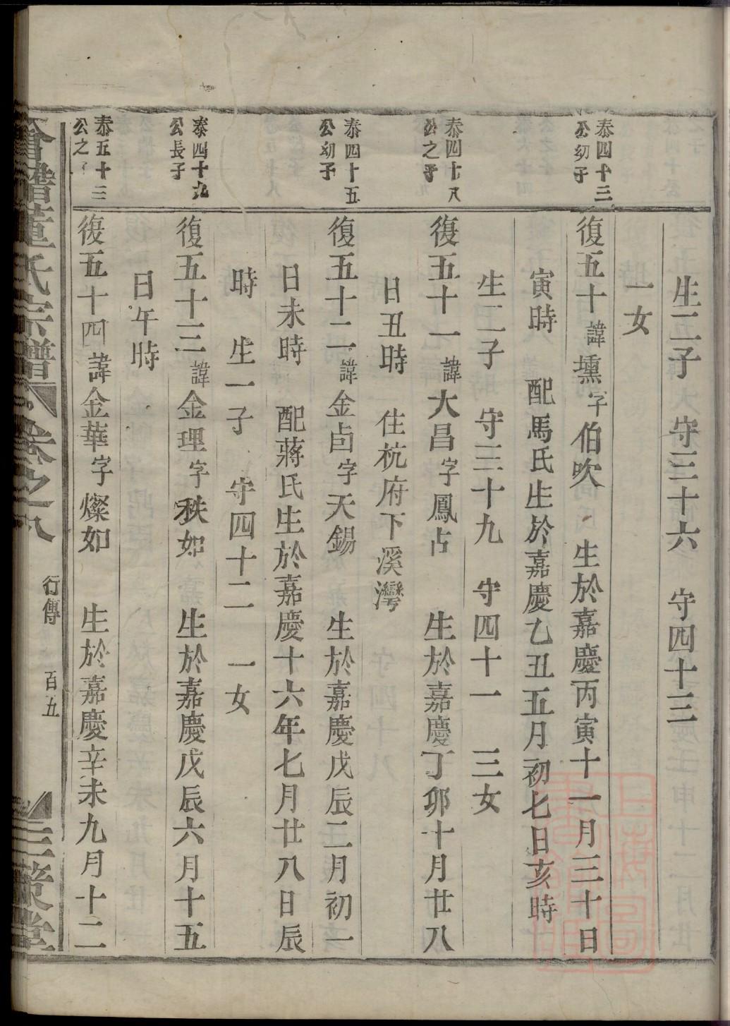 皇甫姓辈分排行世系表