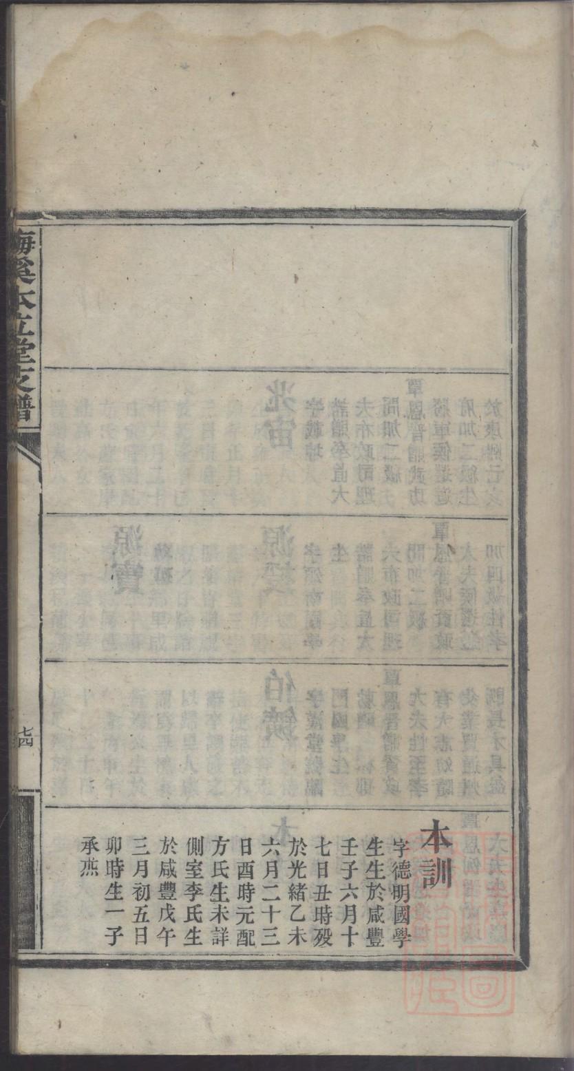 江西德安义门陈家祠堂