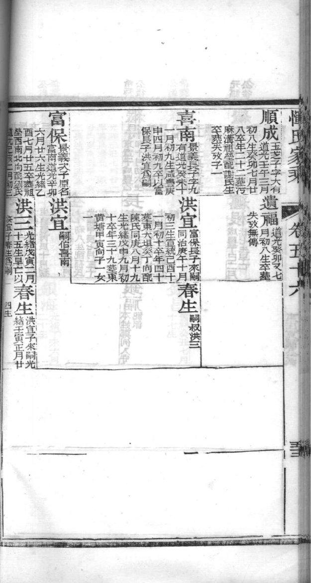 佐氏族谱字辈大全