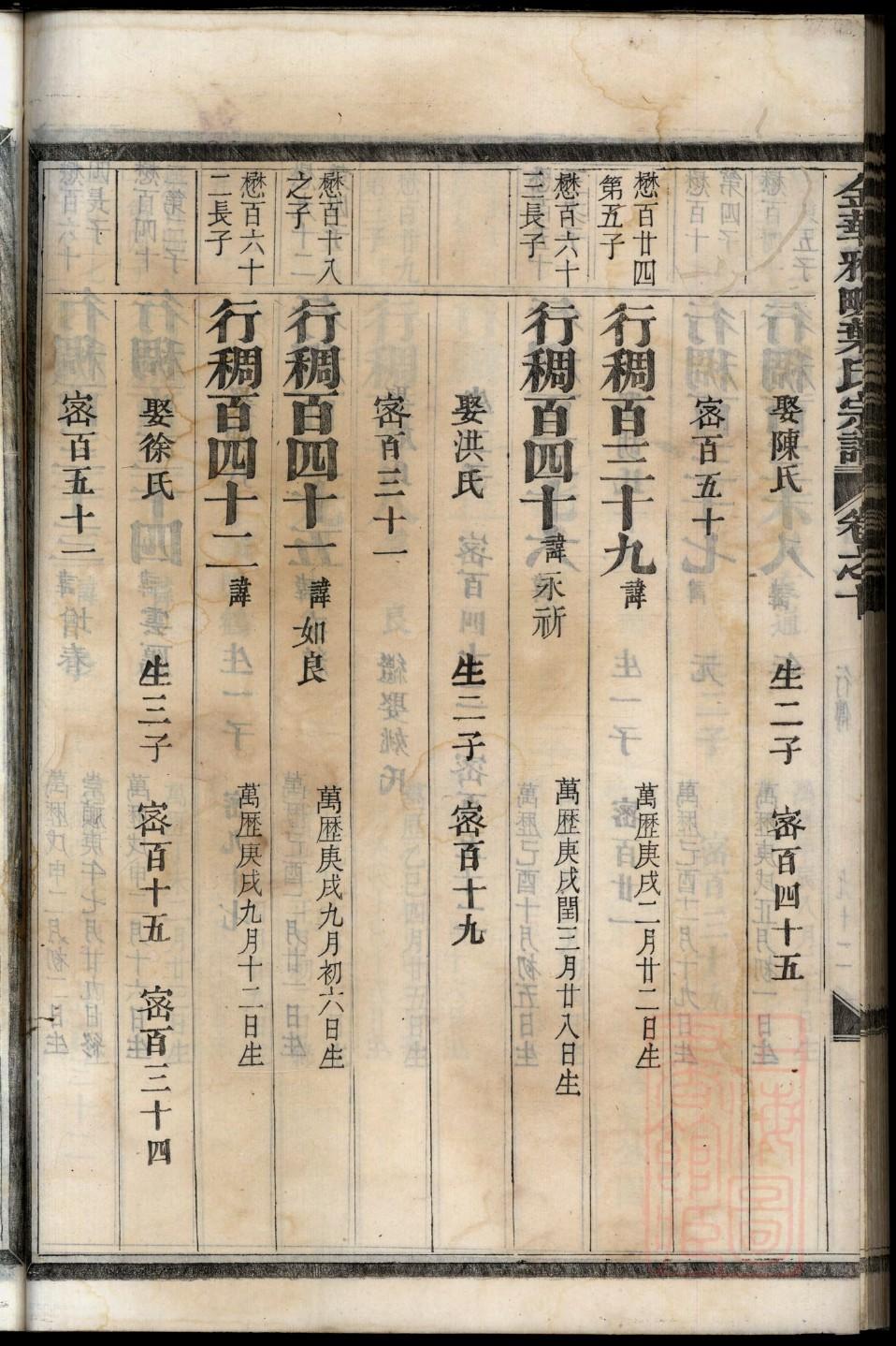 缪氏辈分排列顺序