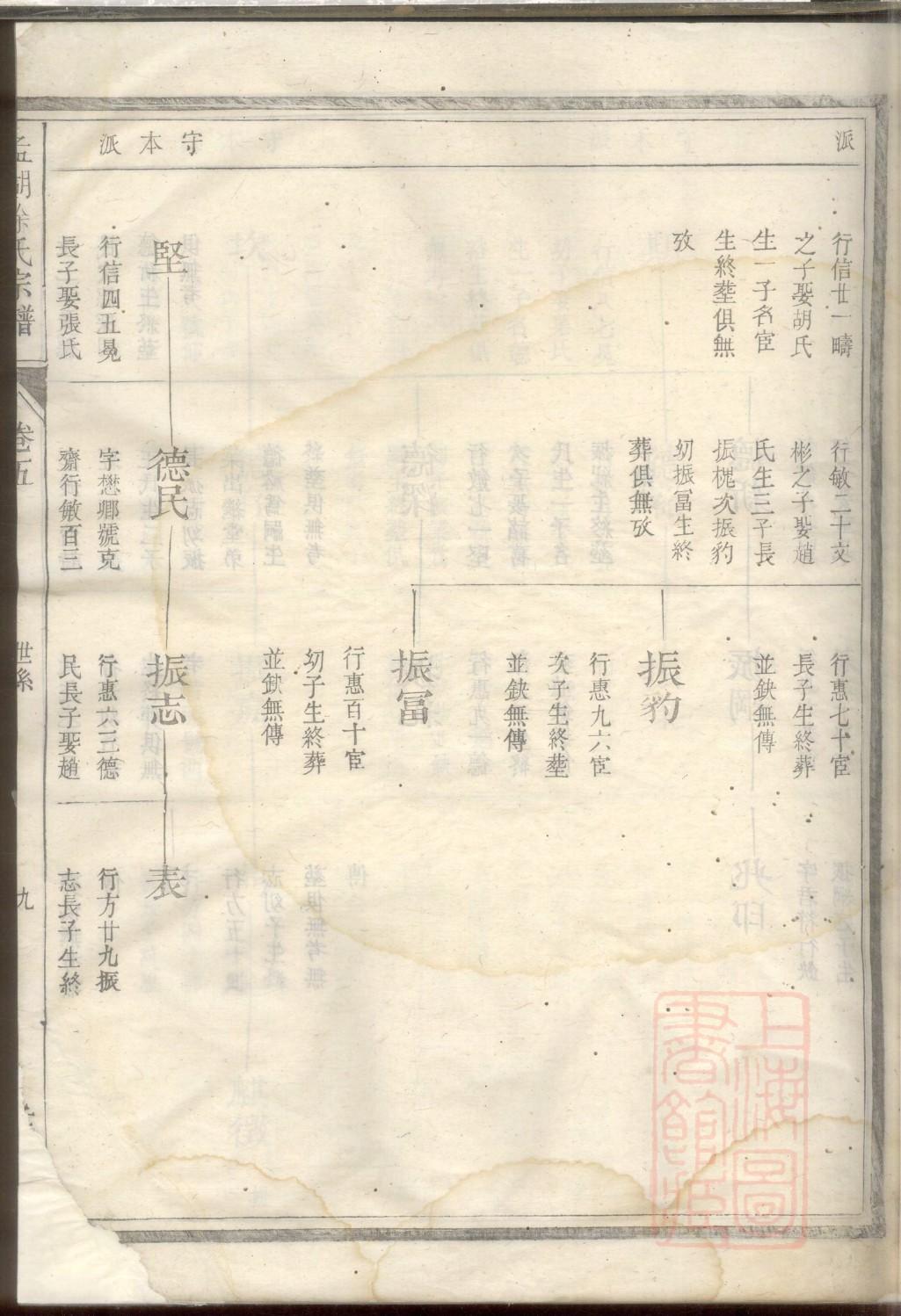 邓姓免费查自己家谱