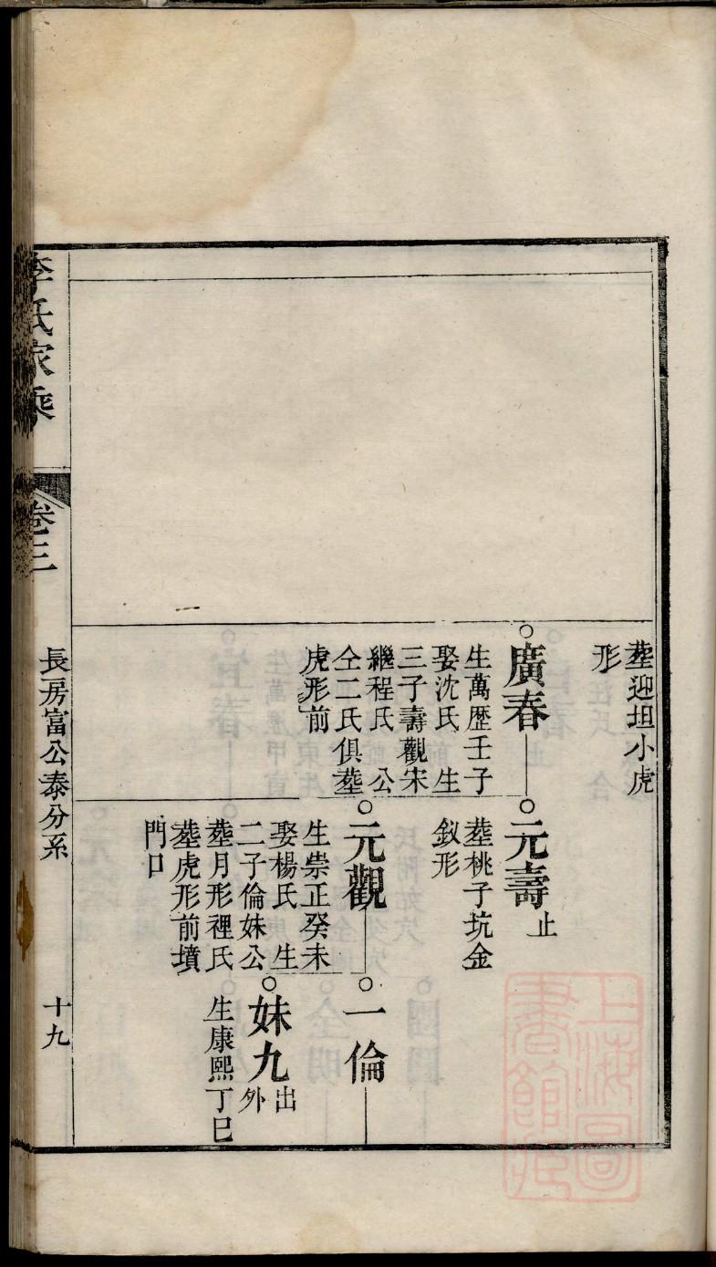 编纂家谱的意义