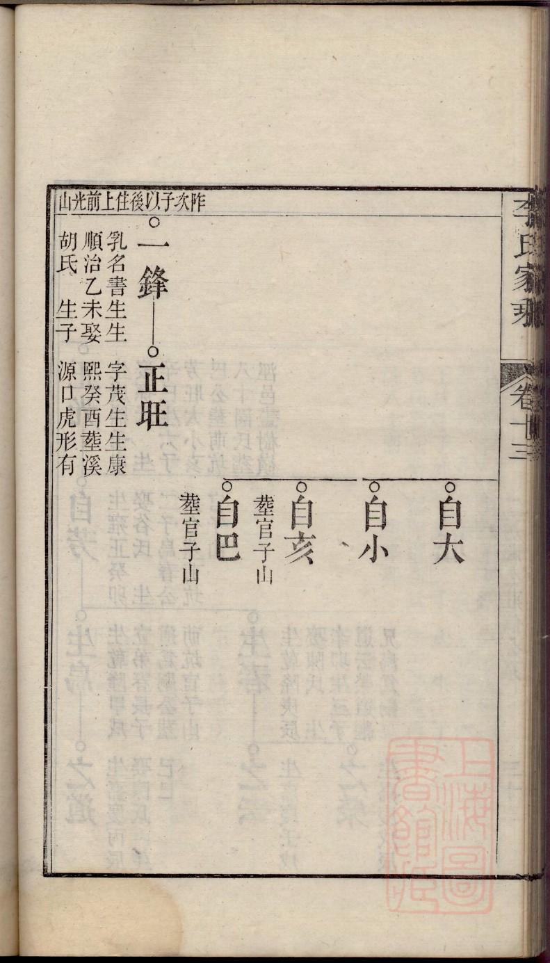 卫姓历史名人有哪些
