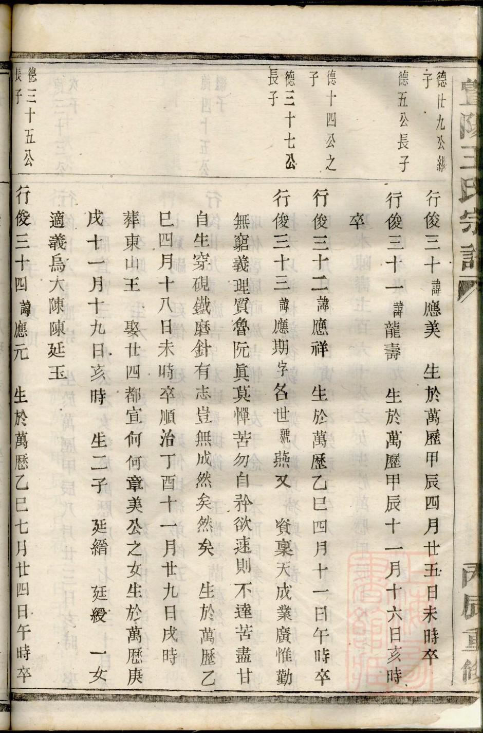 欧阳姓全国有多少人