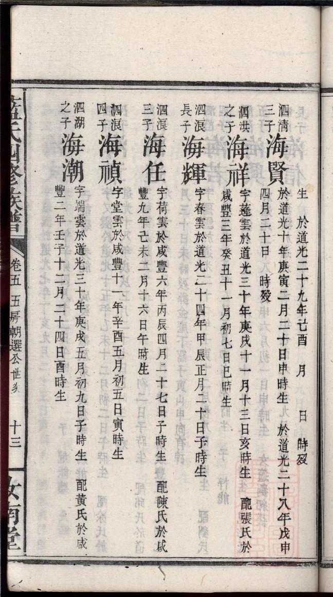 皇氏宗祠介绍