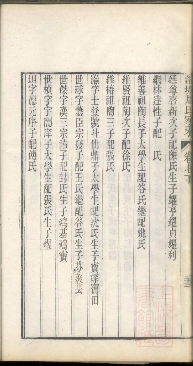 严氏家谱道字辈
