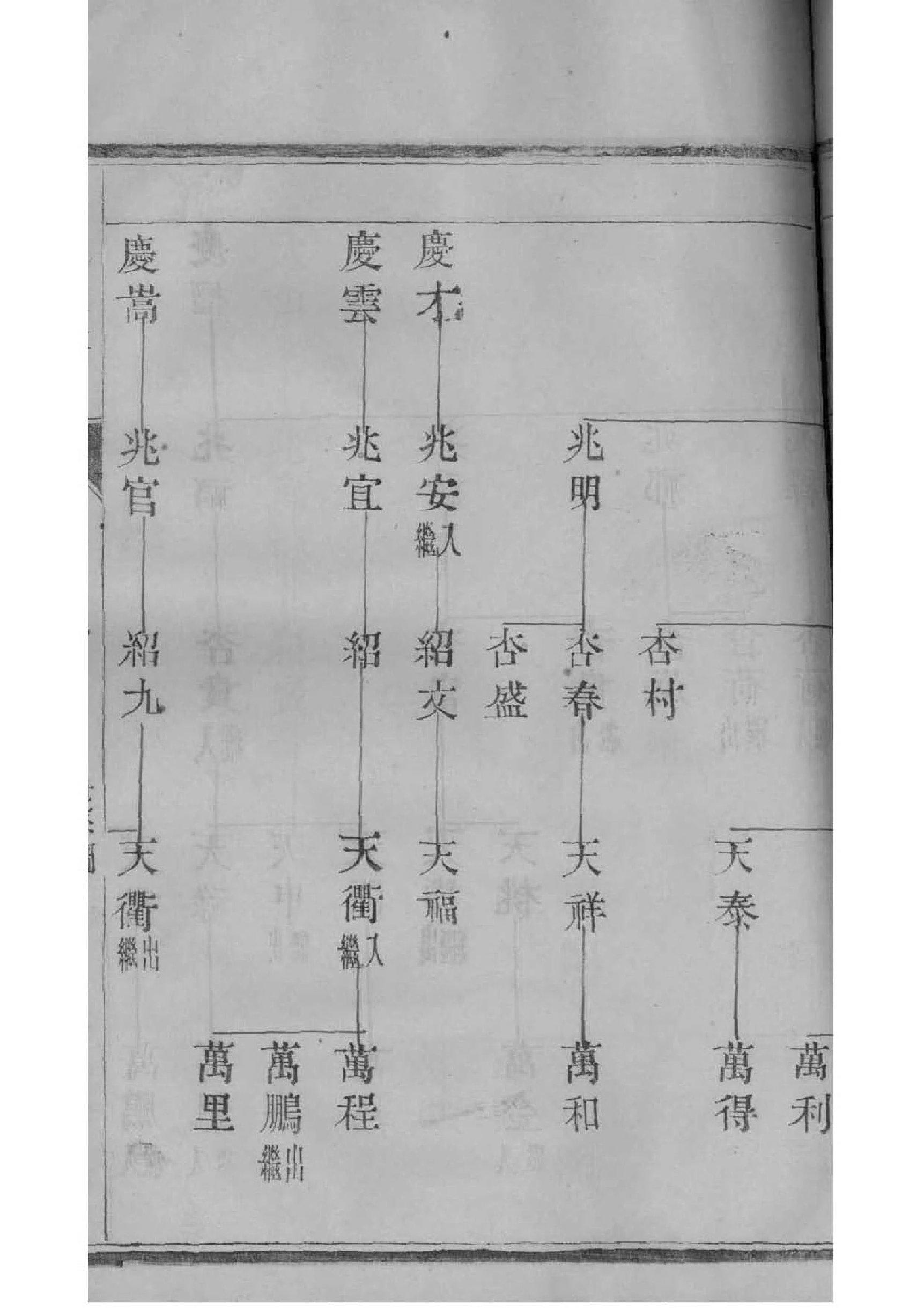 符姓名人有哪些