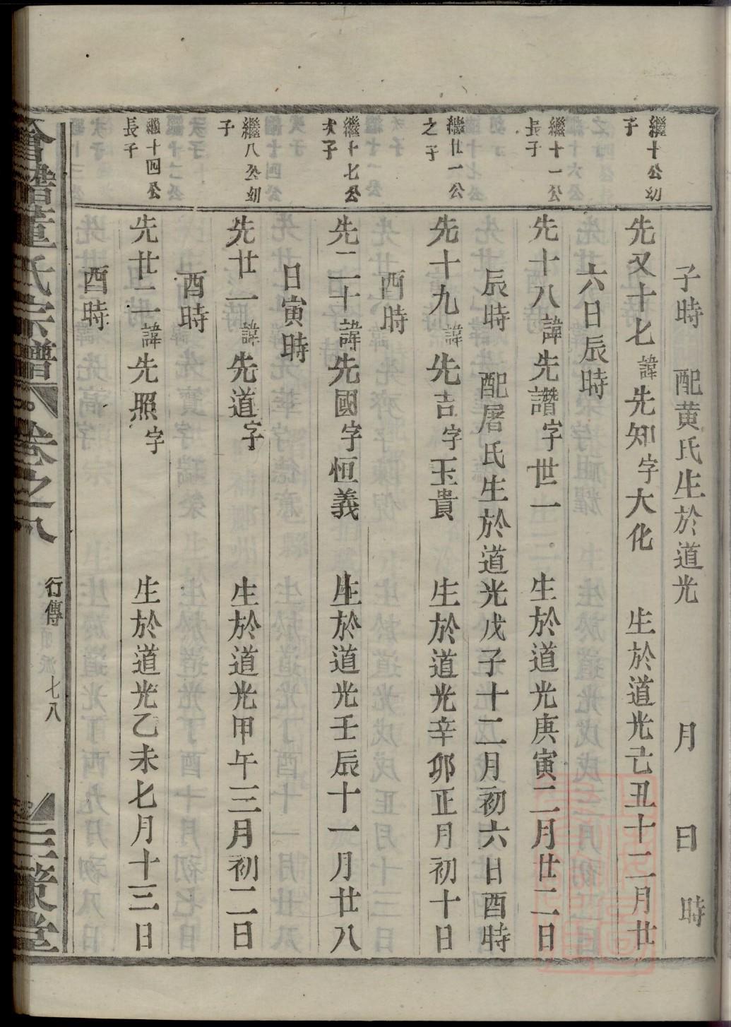 盍姓族谱字辈查询全部