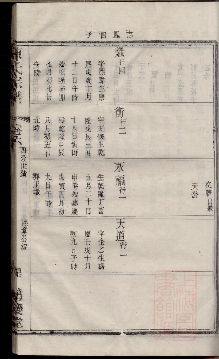 重庆蒋氏族谱