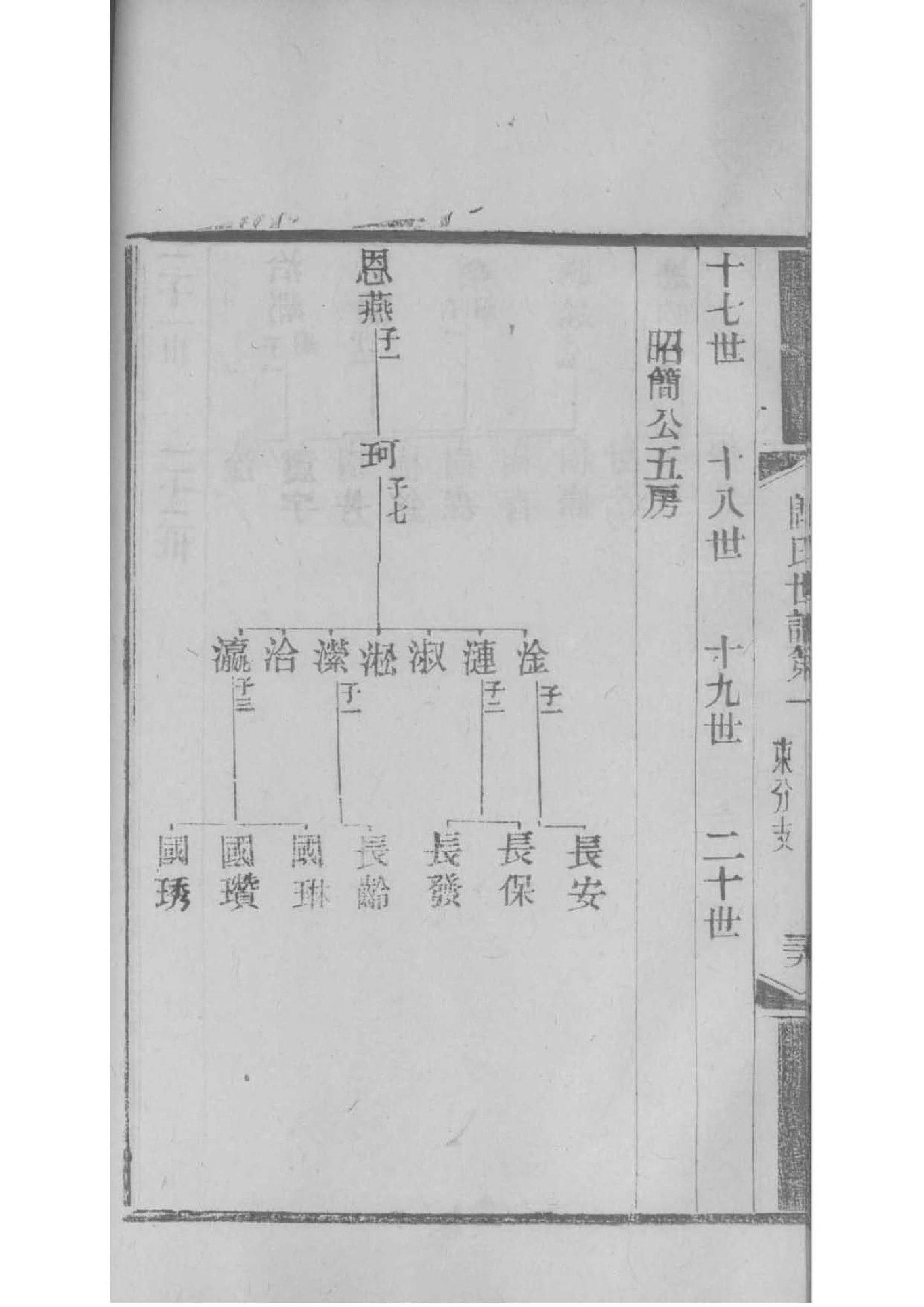 武平县陈氏家谱