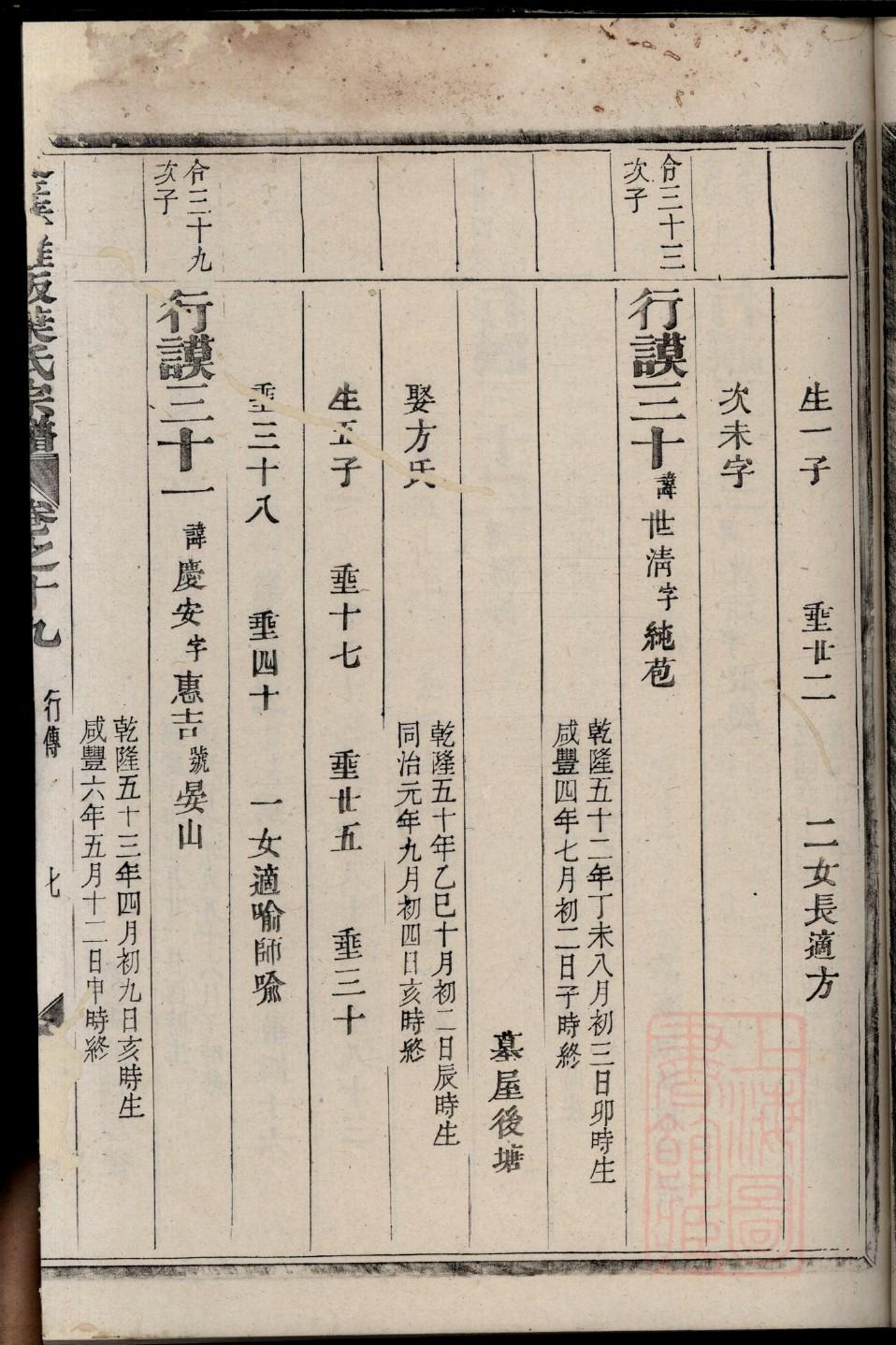 卓氏家谱族谱数据库