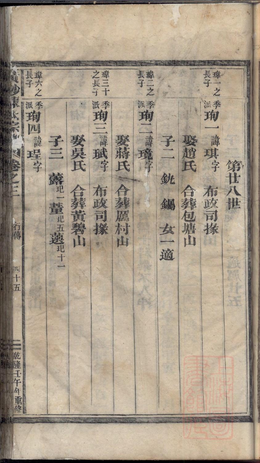 充姓全国有多少人