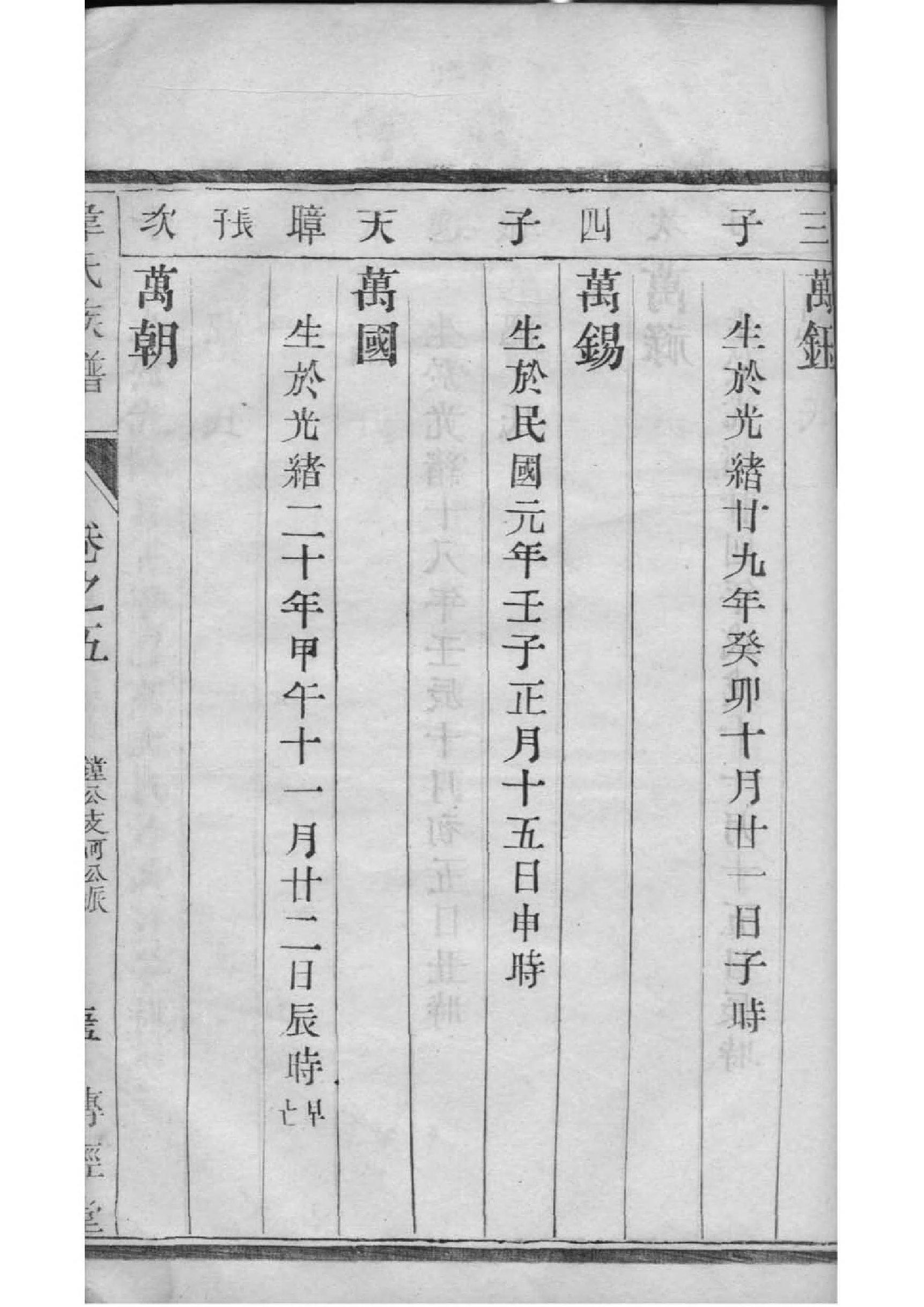 别氏家族族谱