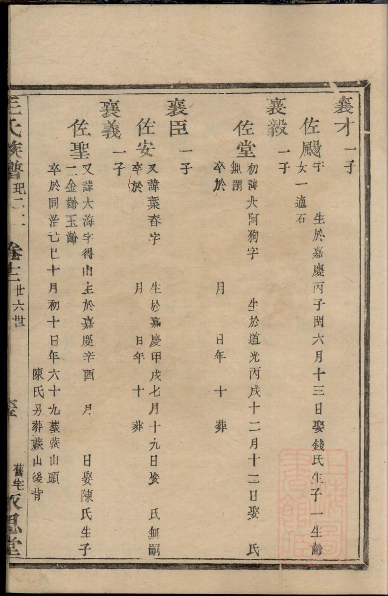陈氏家谱辈泽字辈