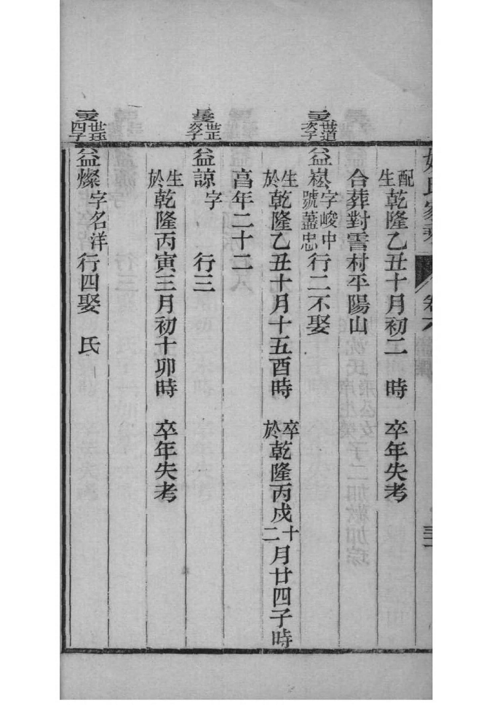 家谱怎么做印刷书