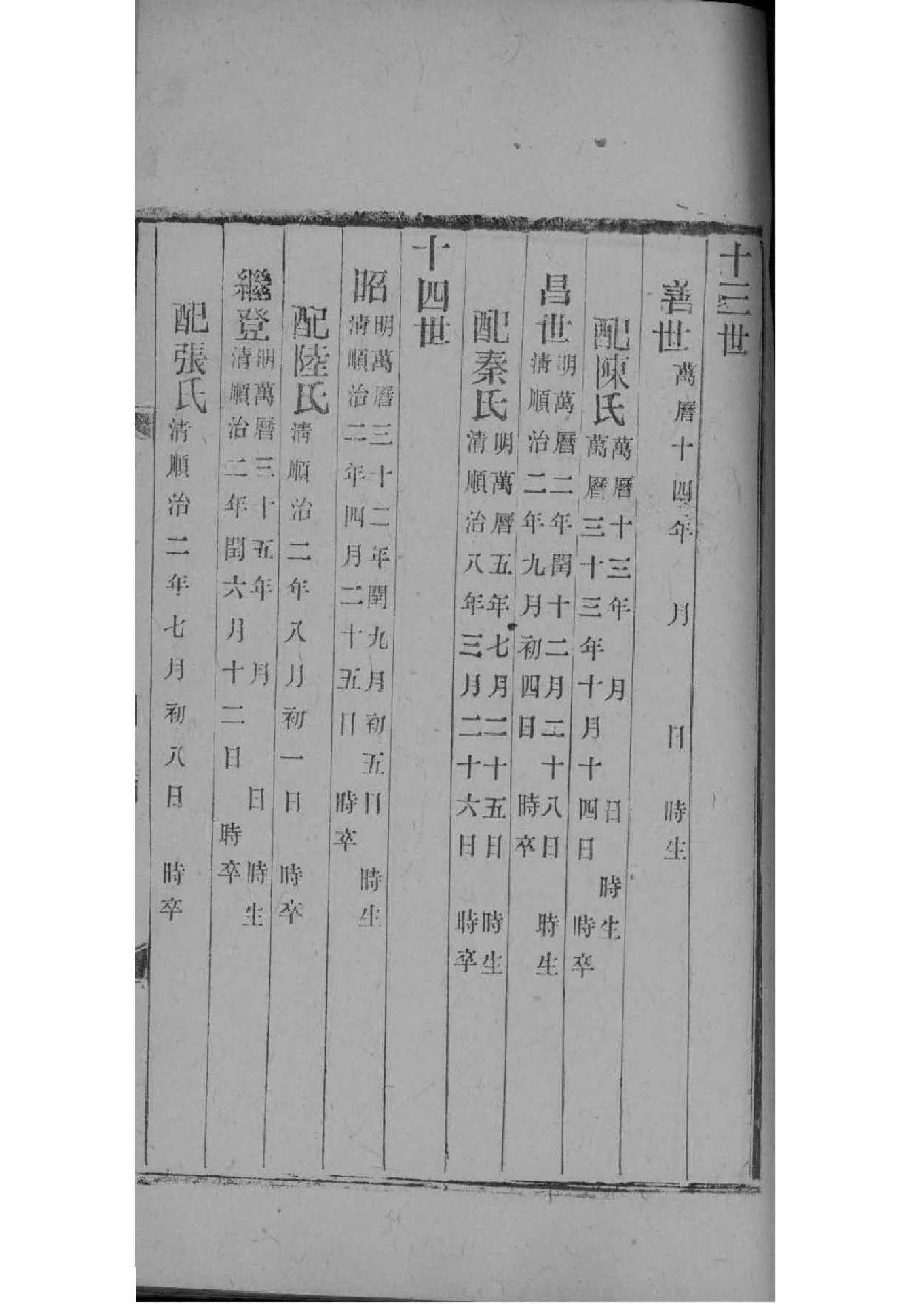 上海杜家族谱辈分