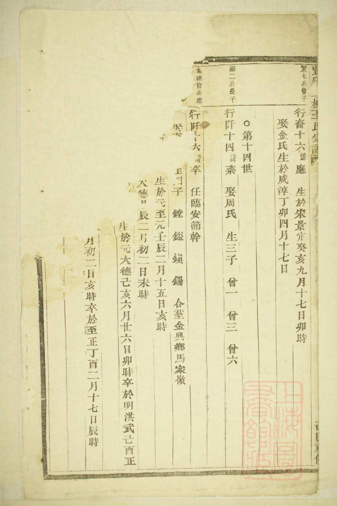 宜宾陈姓家谱