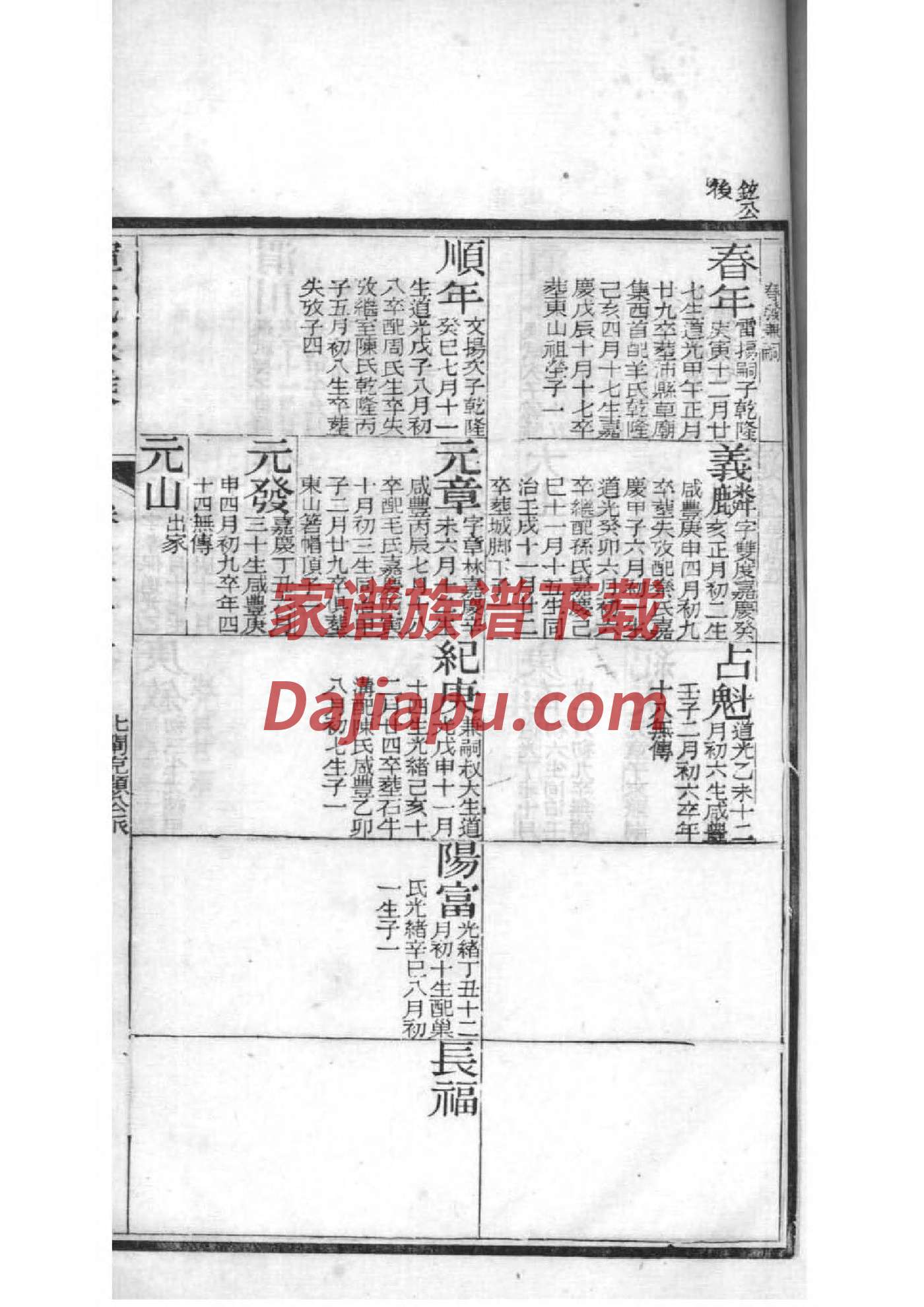 自己家谱怎么编写