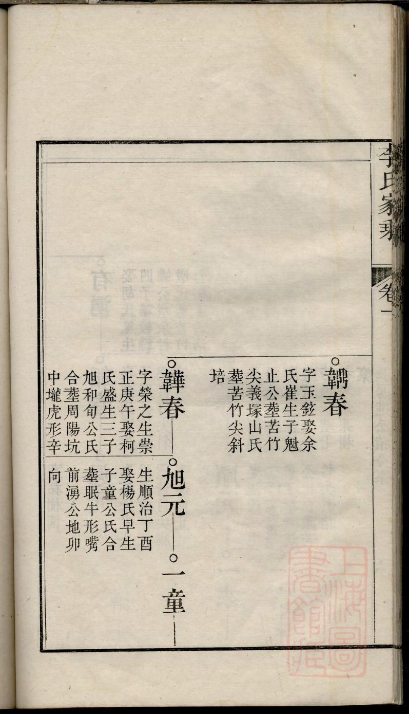 娄氏的起源