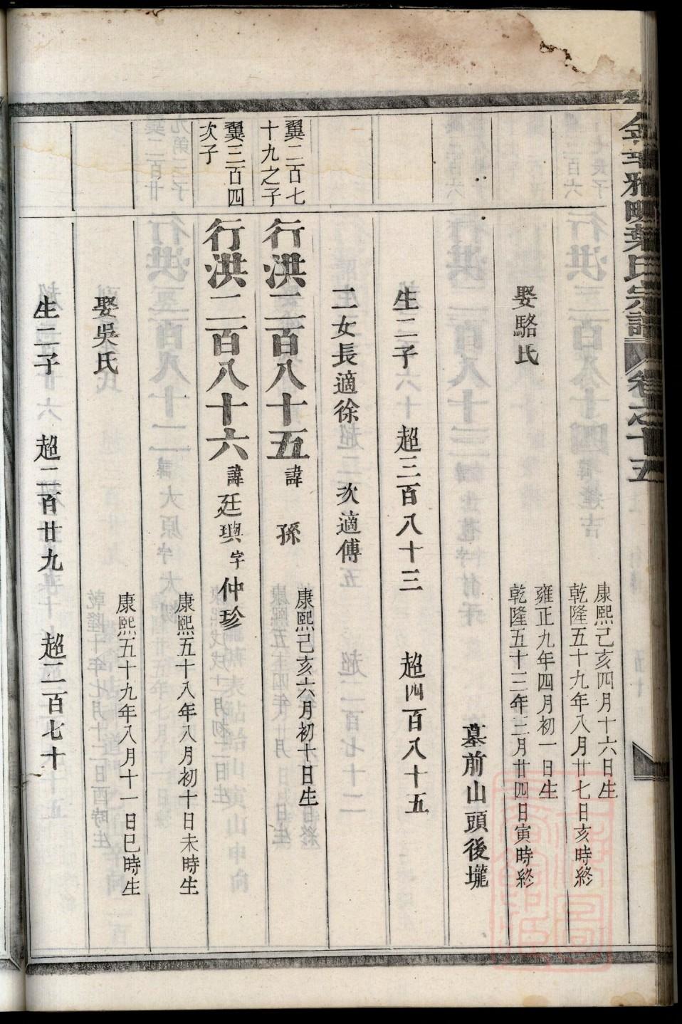 倪氏辈分表