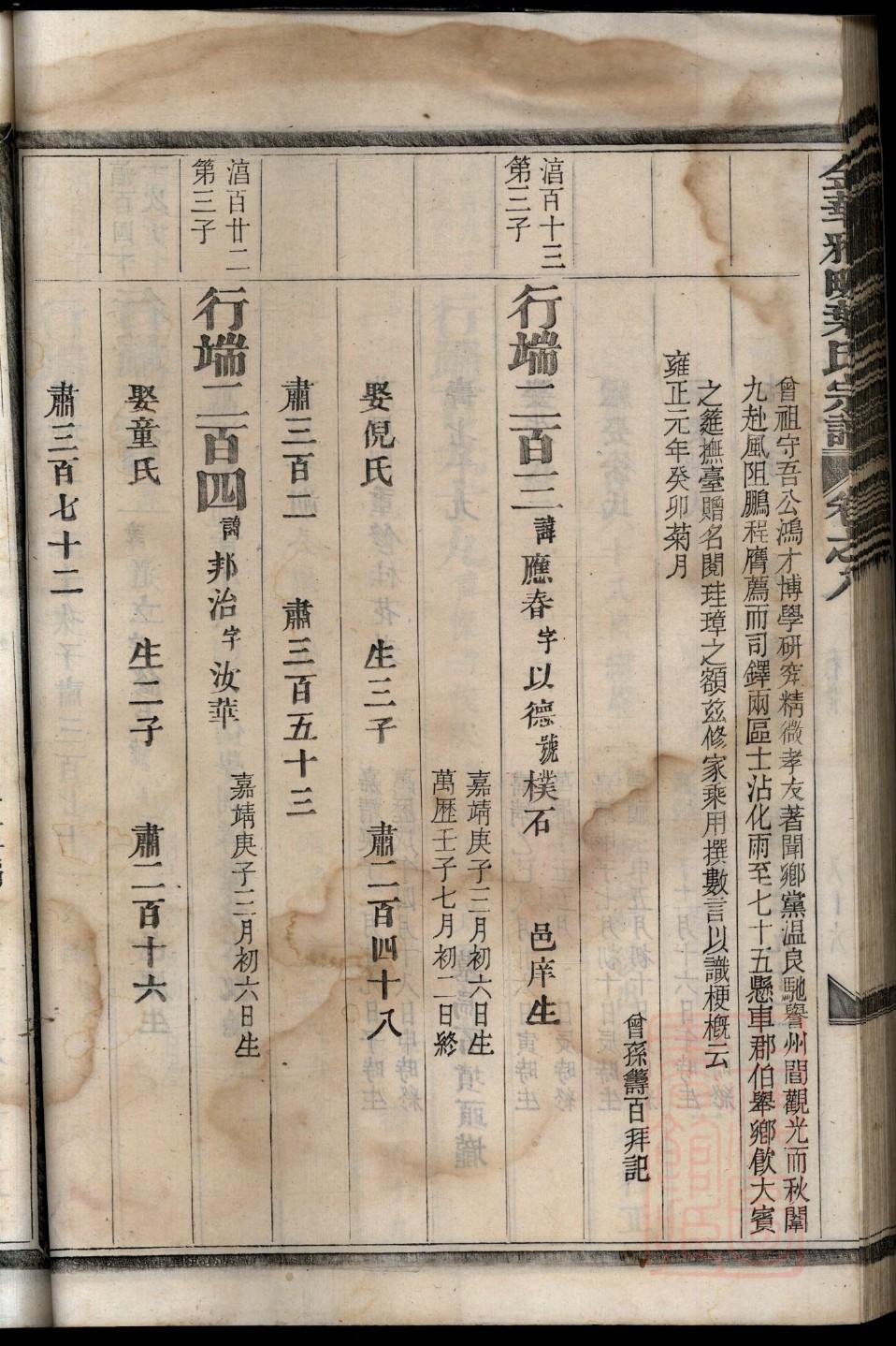 贵州杨氏家族谱字辈