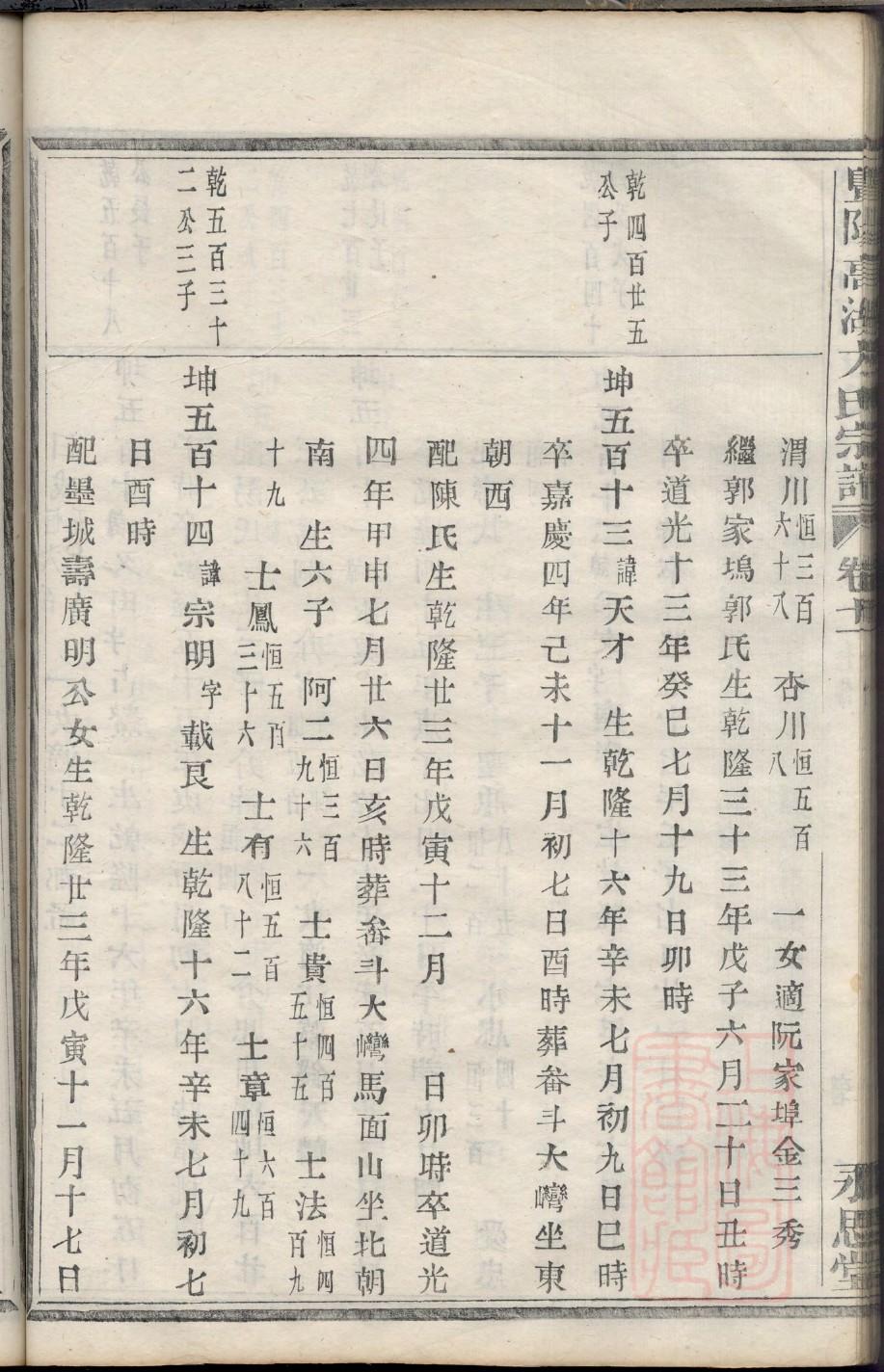 农村最简单祠堂图片