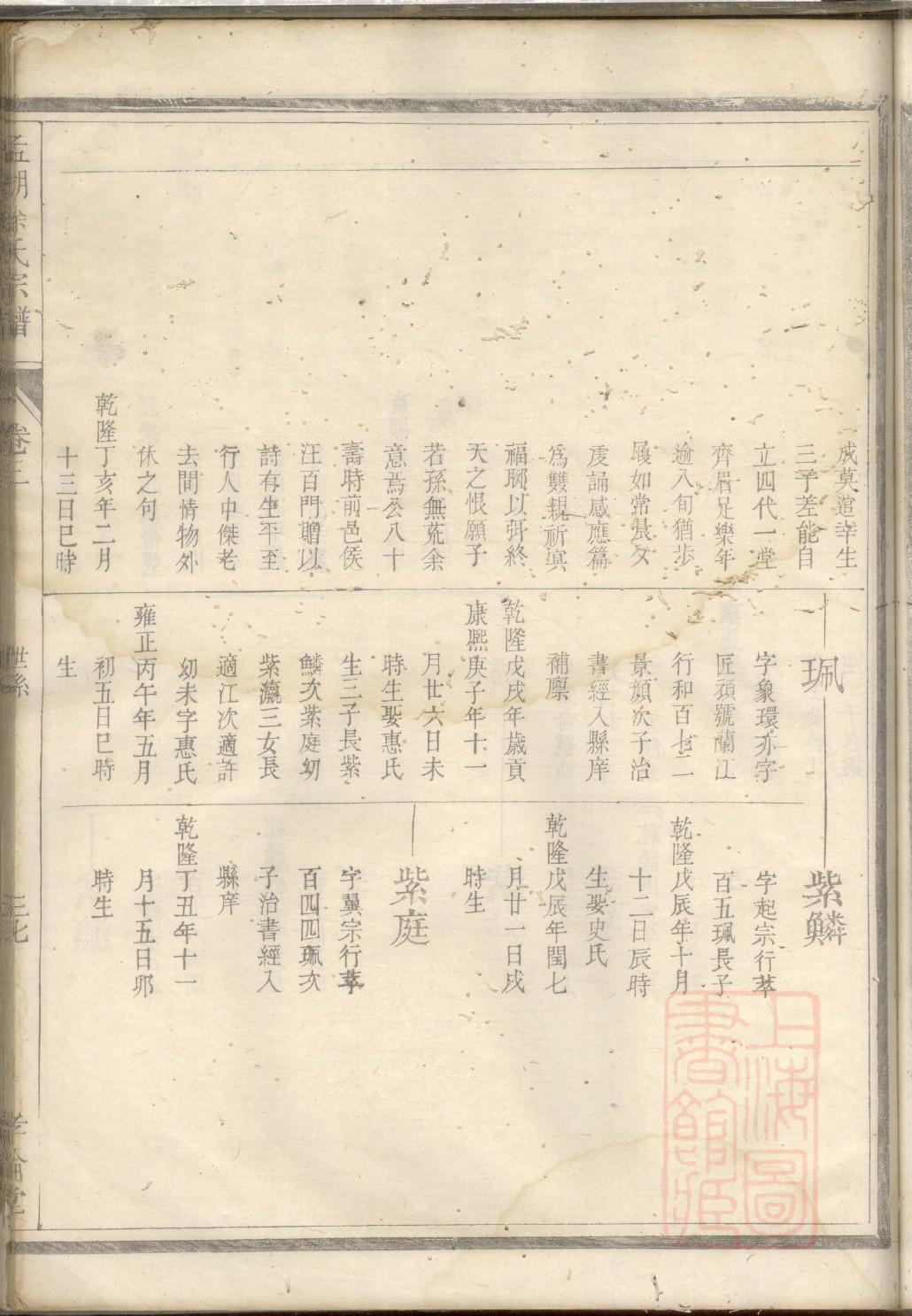 现代家谱个人简历样板
