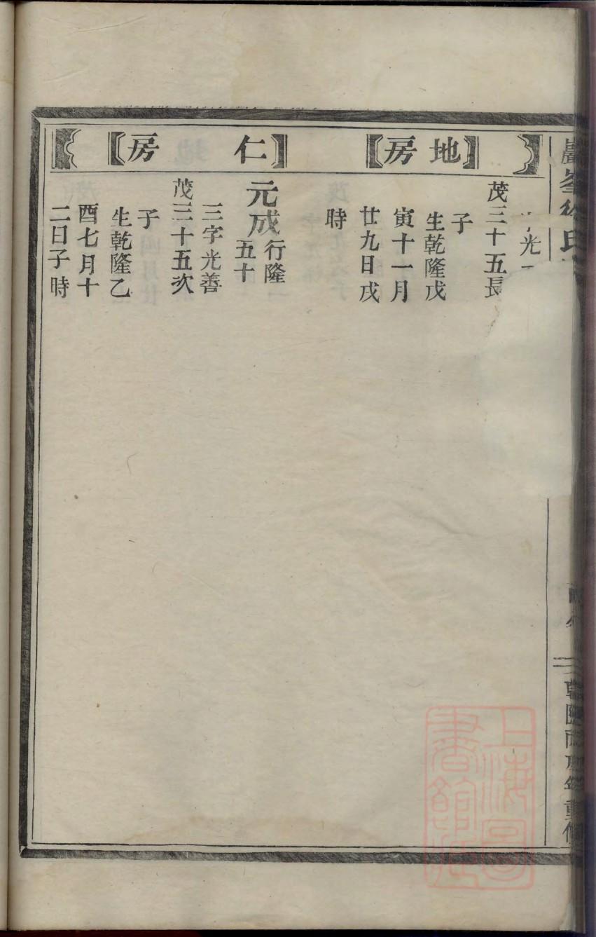 郭姓家谱汾阳堂辈分表