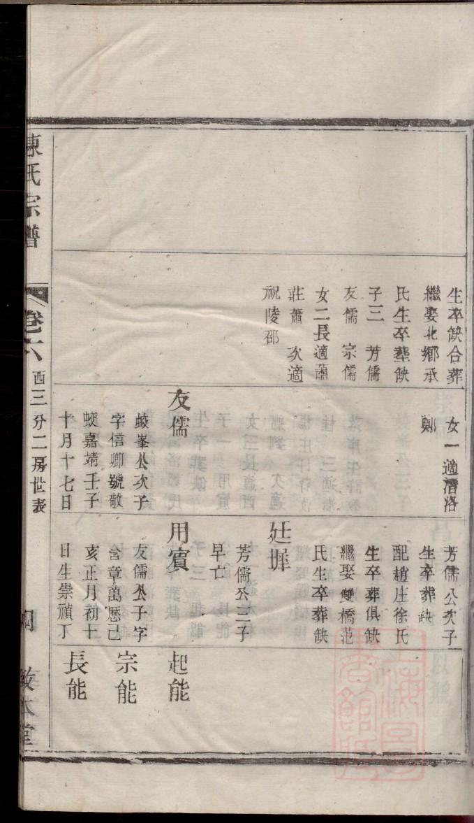 邹姓族谱字辈大全