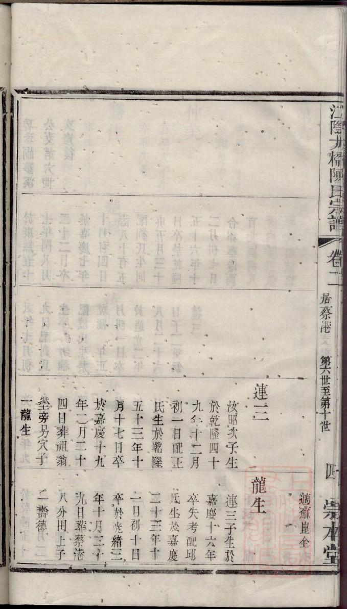 蔡氏续修家谱