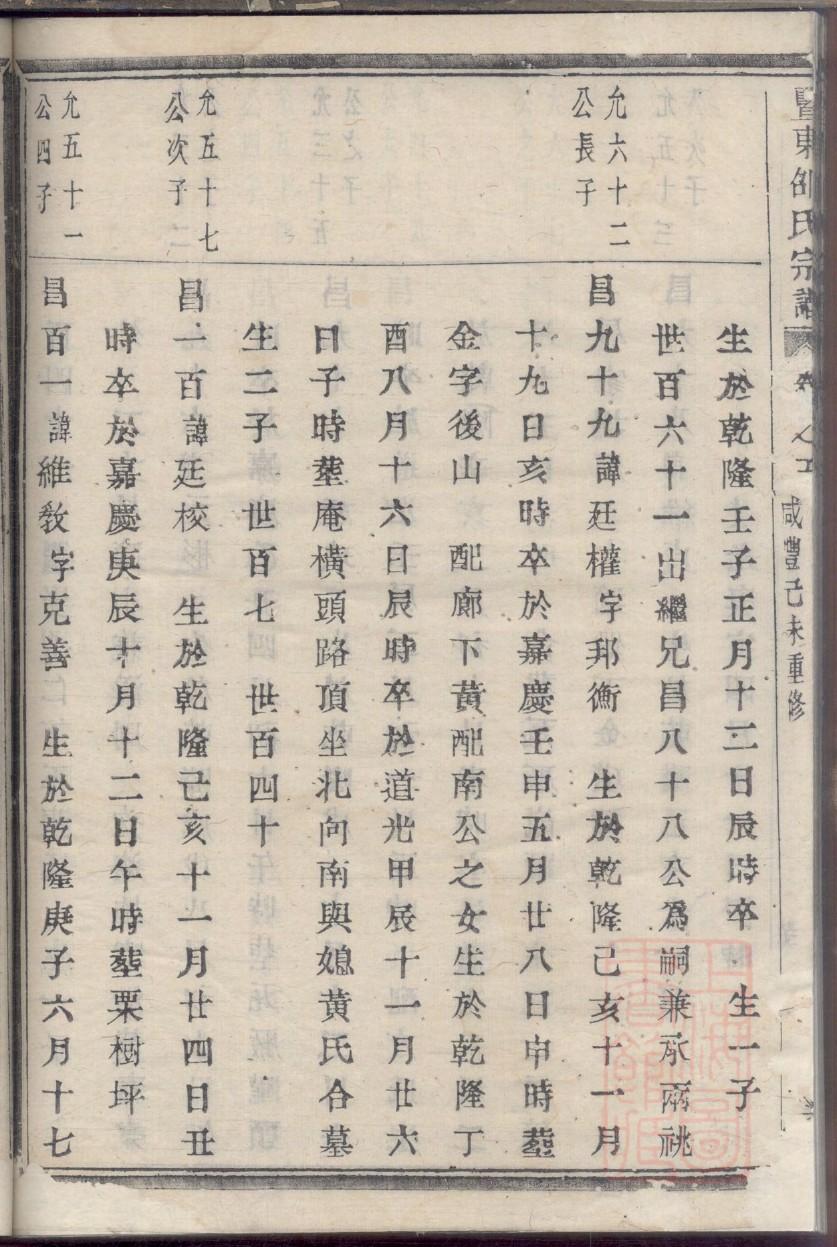 师姓全国有多少人
