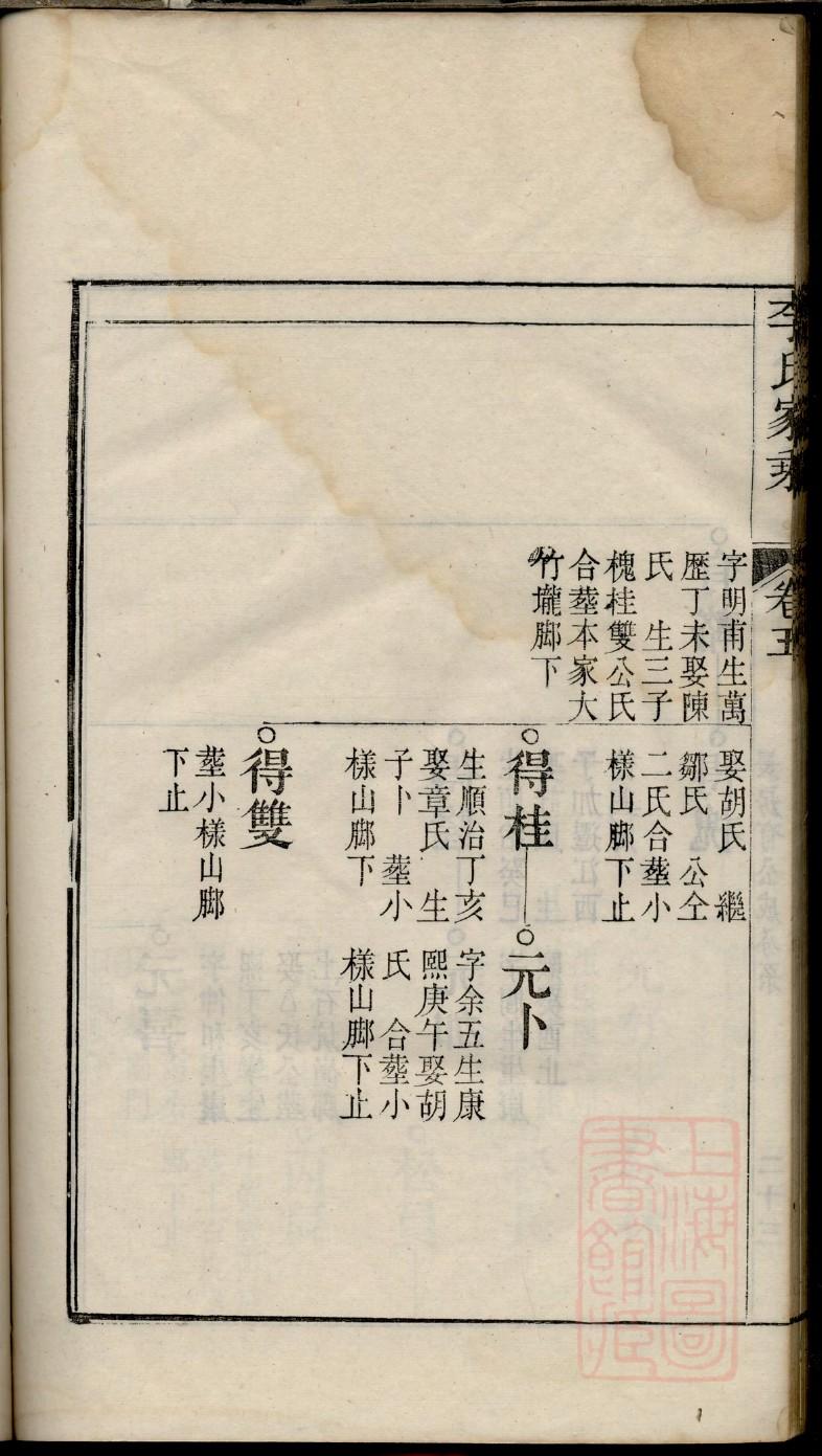 赵式明家谱