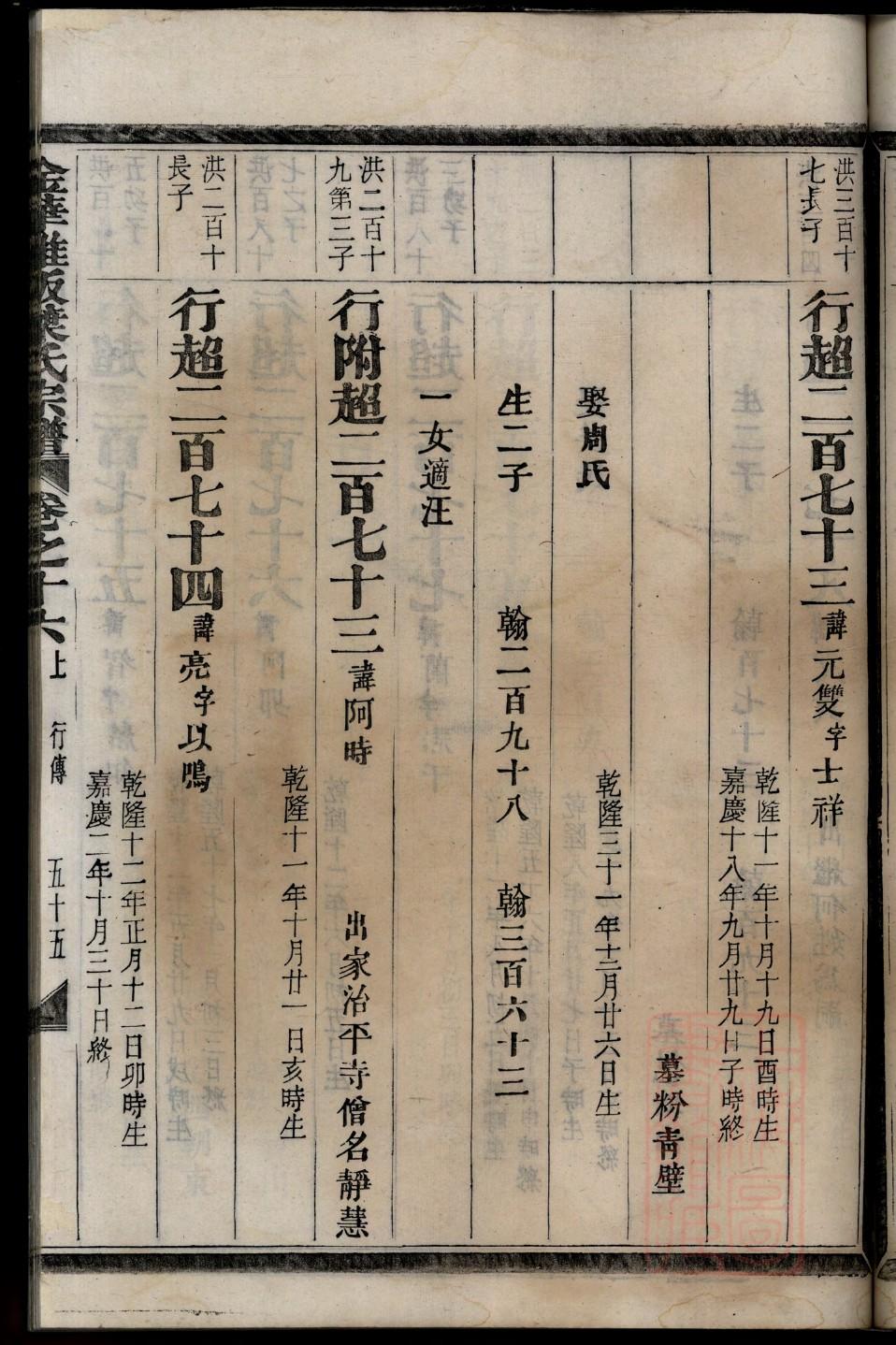 冀氏家谱24个辈分