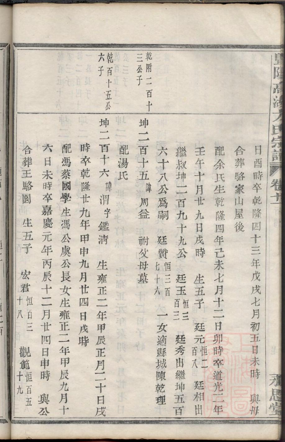 鞠姓名人有哪些