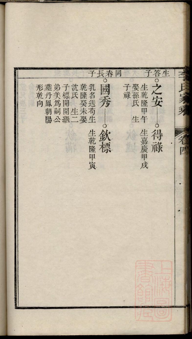 任氏家谱堂号