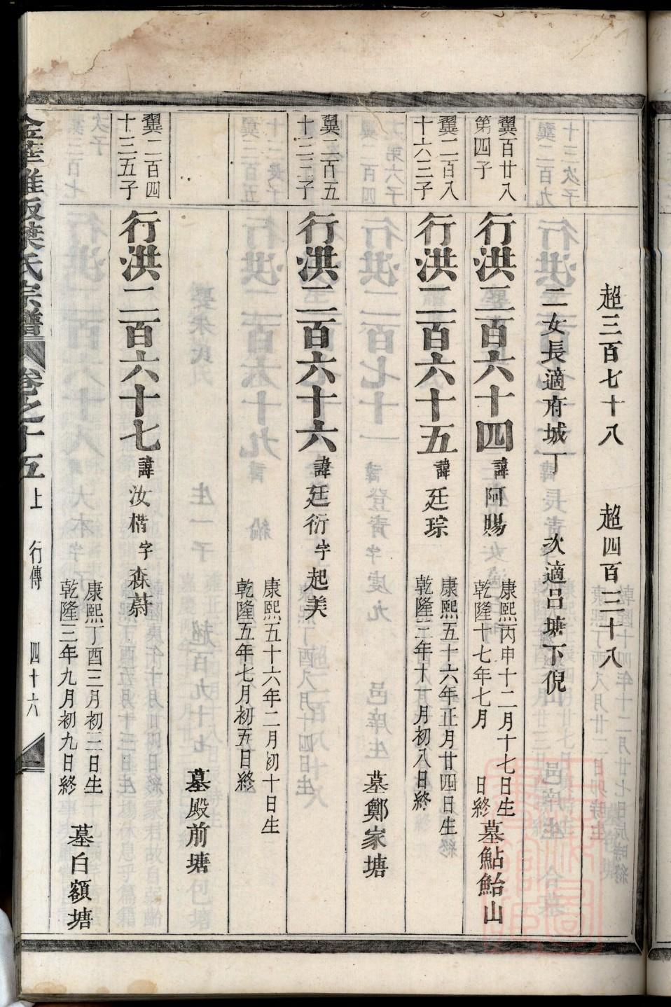 律家族谱