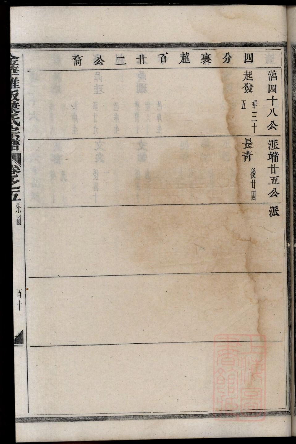 充氏宗祠对联