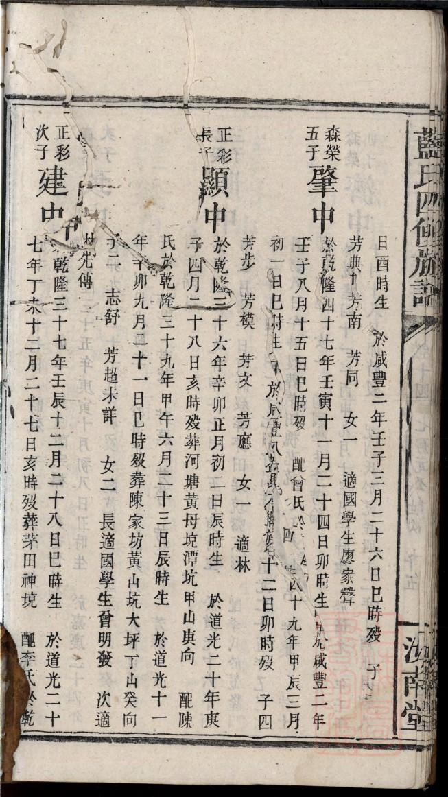 家谱中的基督