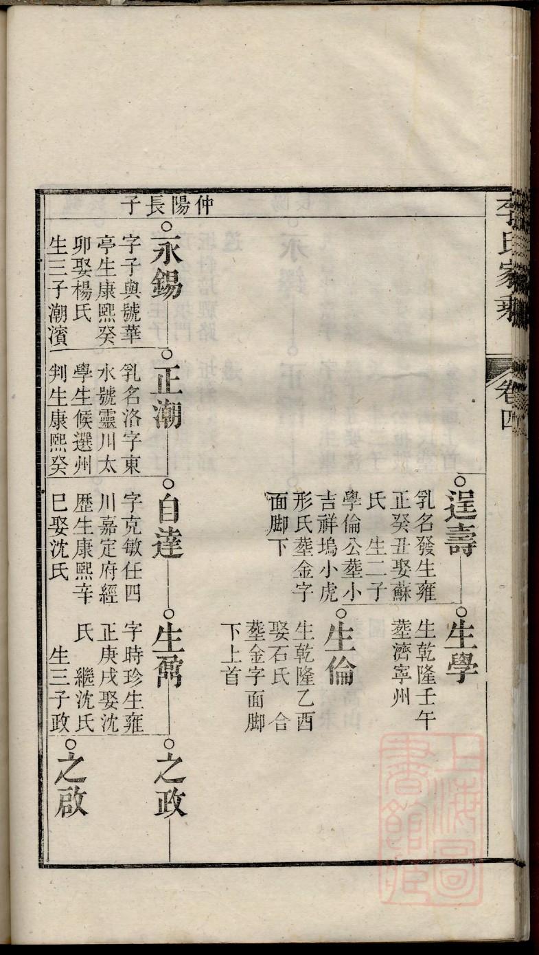 祠堂属于阴宅还是阳宅