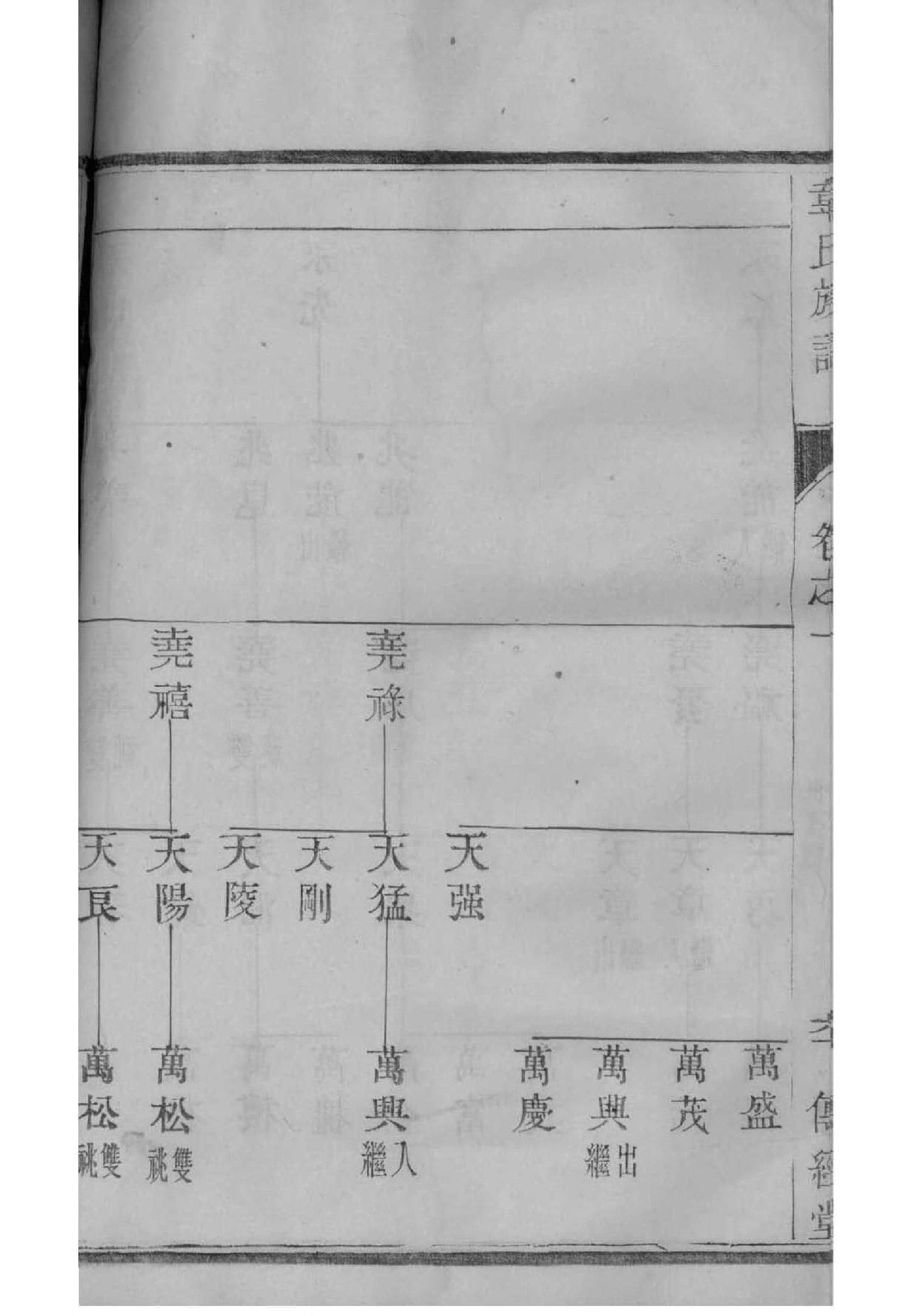 臧家家谱辈分