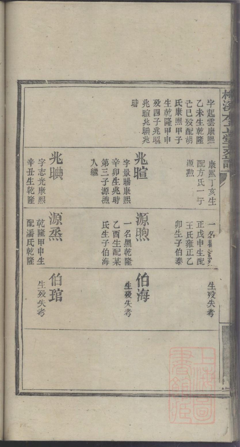颜姓历史名人有哪些