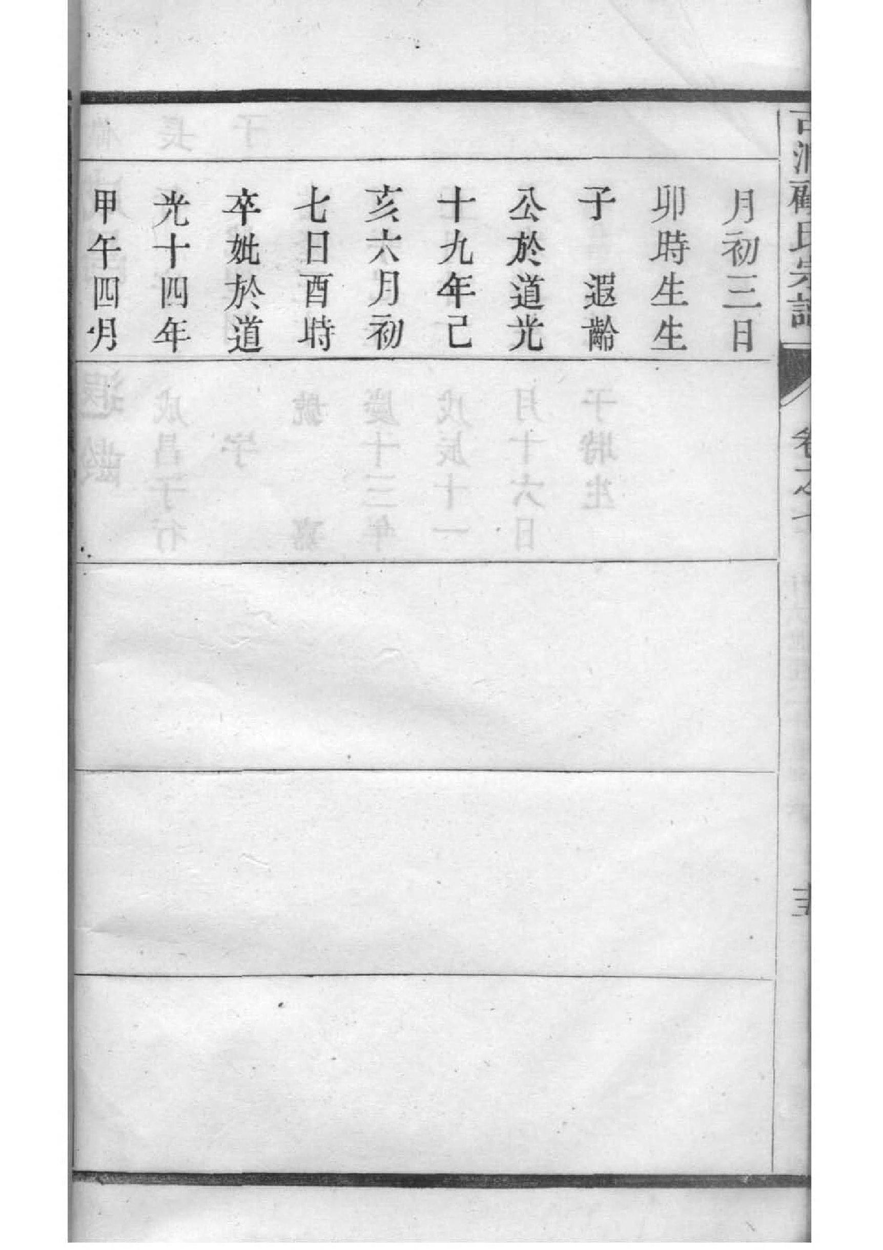 沁县张氏家谱